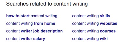 Google SERPs - Searches Related To Content Writing